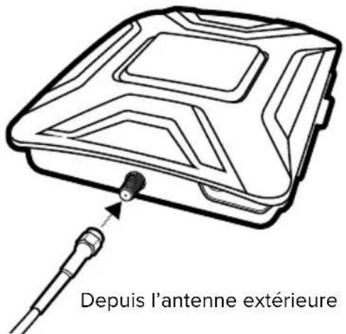 Wilson weBoost Drive X - Étape 3: Connecter les Câbles Coaxiaux à l'Amplificateur - 1