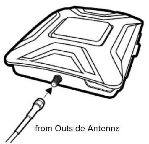 Wilson weBoost Drive X - Step 3: Connect Coax Cables To Booster - 1