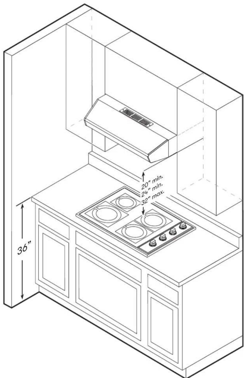Zephyr Breeze I AK1136BB - Mounting Height, Clearance, & Ducting - 1