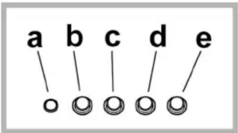 TEKA DOS 60.1 AT - Λειτουργια - 1