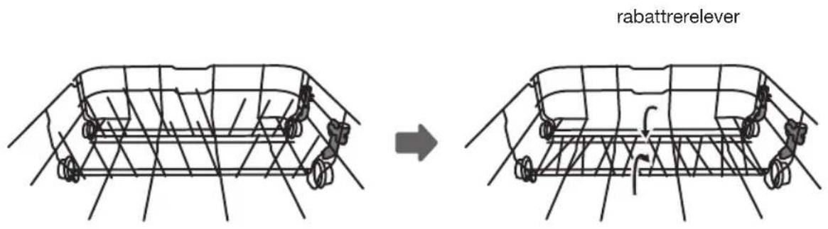ETNA VW47SM - Rabattre les supports du panier - 1