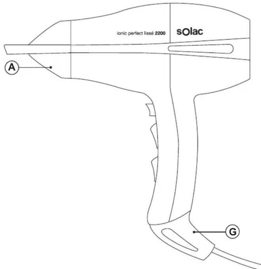 SOLAC SP7080 - 2