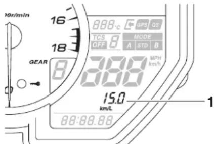 YAMAHA YZFR6 (2019) - Consommation instantanée de carburant - 1