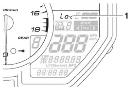 YAMAHA YZFR6 (2019) - Commandes et instruments - 3