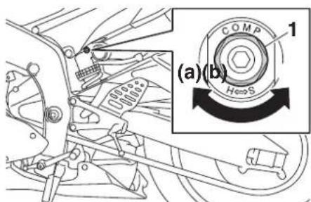 YAMAHA YZFR6 (2019) - Commandes et instruments - 1