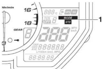 YAMAHA YZFR6 (2019) - Commandes et instruments - 1
