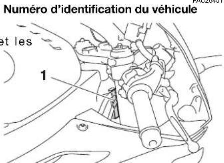 YAMAHA YZFR6 (2019) - Numérods d'identification - 4