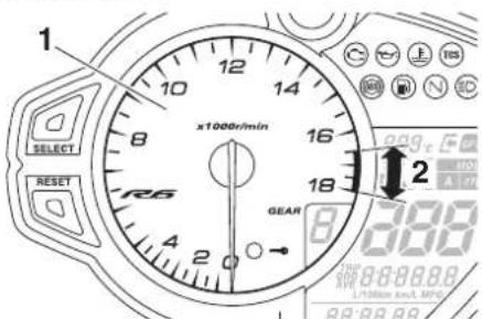 YAMAHA YZFR6 (2019) - Compteur de vitesse - 1