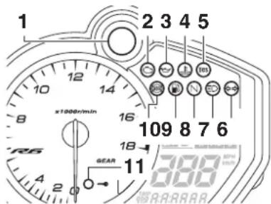 YAMAHA YZFR6 (2019) - Témoins et tímoins d'alerte FAO48939G - 1