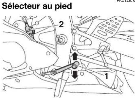 YAMAHA YZFR6 (2019) - Levier d'embrayage - 2