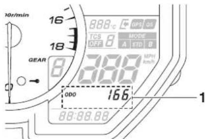 YAMAHA YZFR6 (2019) - Commandes et instruments - 4