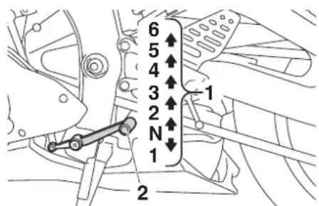 YAMAHA YZFR6 (2019) - Passage de rapport - 1