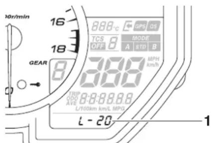 YAMAHA YZFR6 (2019) - Commandes et instruments - 1