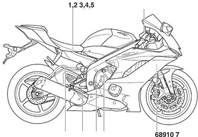 YAMAHA YZFR6 (2019) - Description - 1