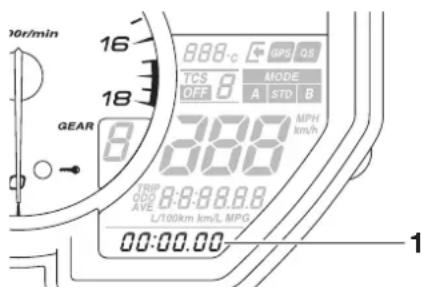 YAMAHA YZFR6 (2019) - Réglage de la montre - 1