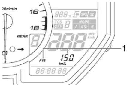 YAMAHA YZFR6 (2019) - Commandes et instruments - 1