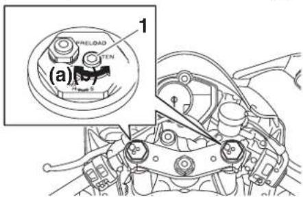 YAMAHA YZFR6 (2019) - Force d'amortissement à la détente - 1