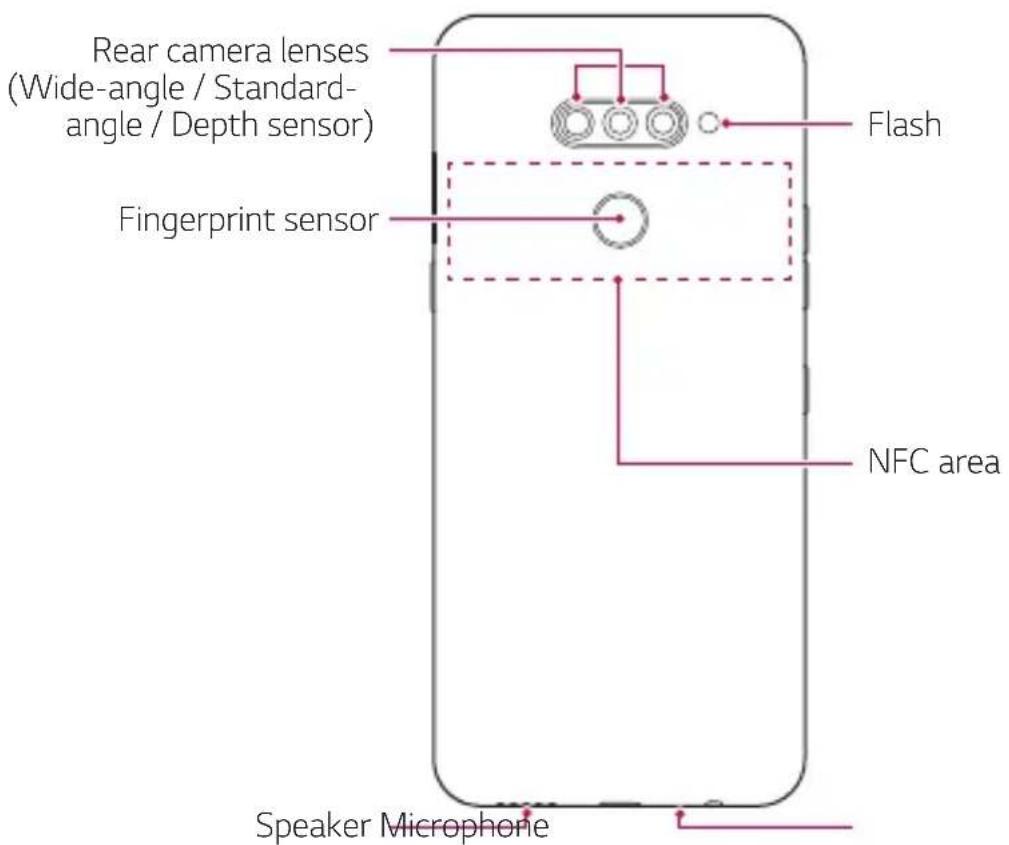 LG K50S - Parts overview - 2