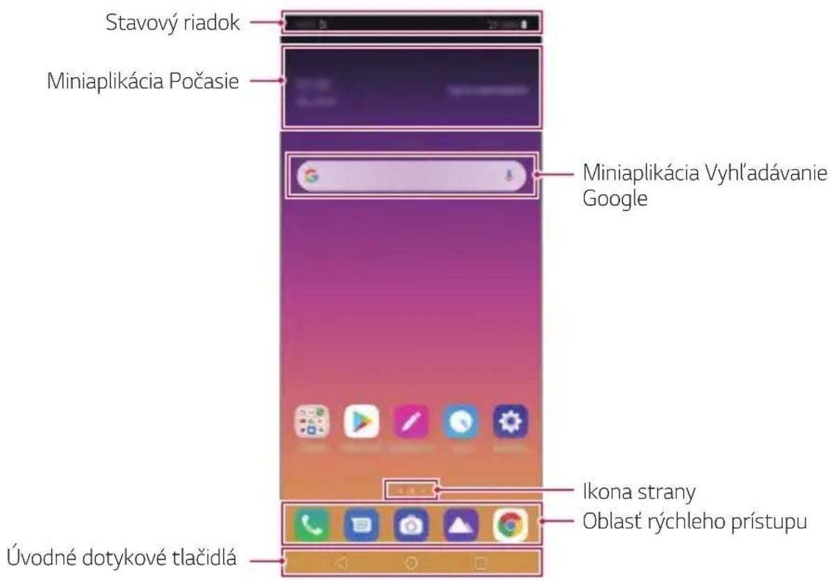 LG K50S - Prehl'ad domovskoj obrazovsky - 1