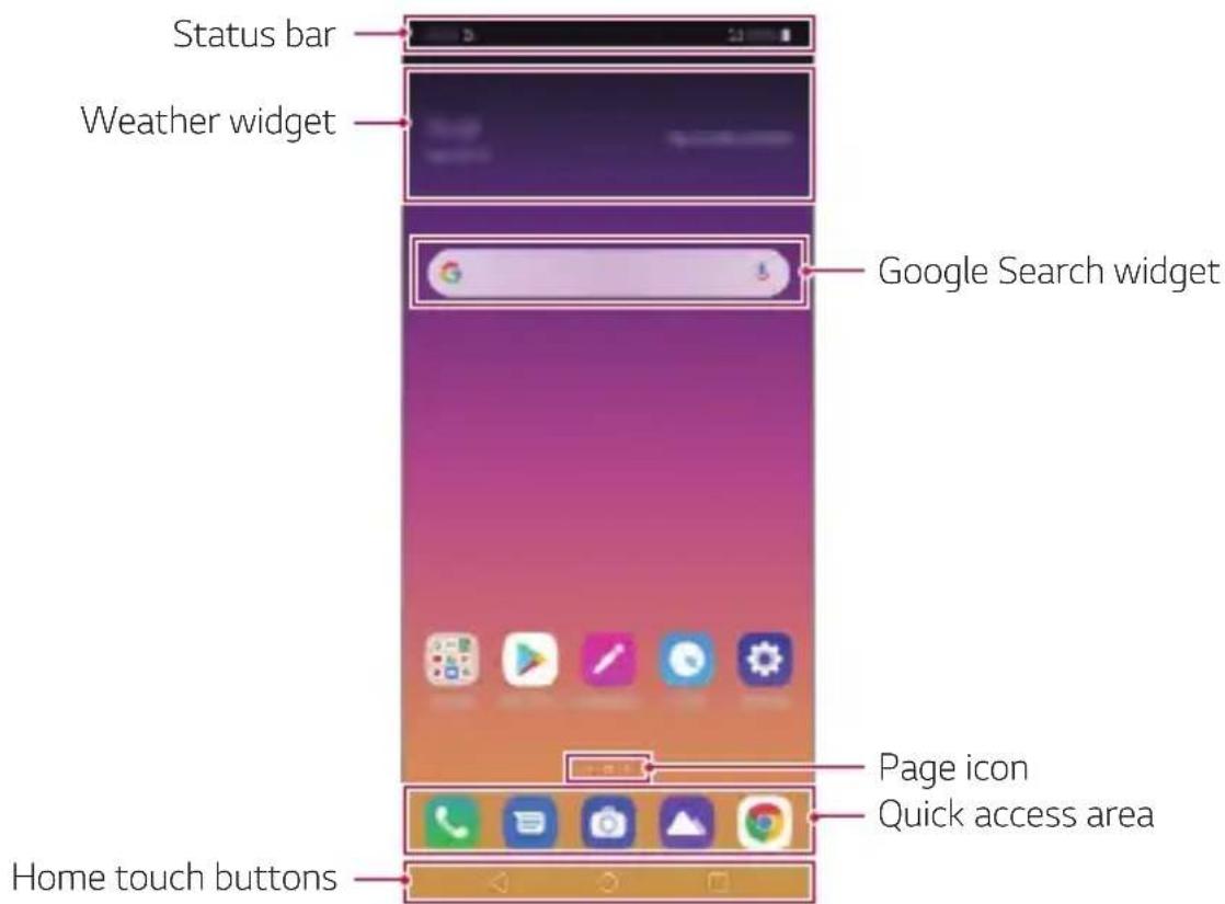 LG K50S - Home screen layout - 1
