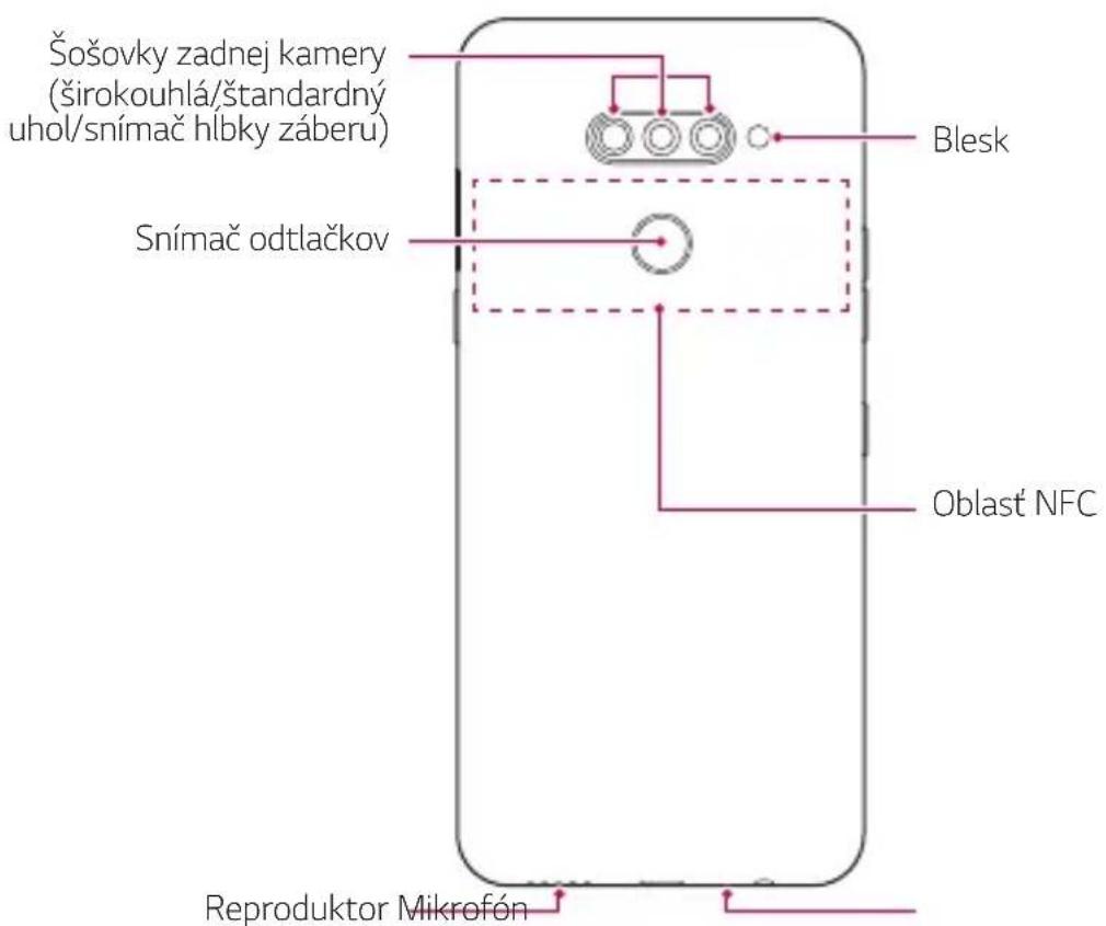 LG K50S - Prehl'ad komponentov - 2