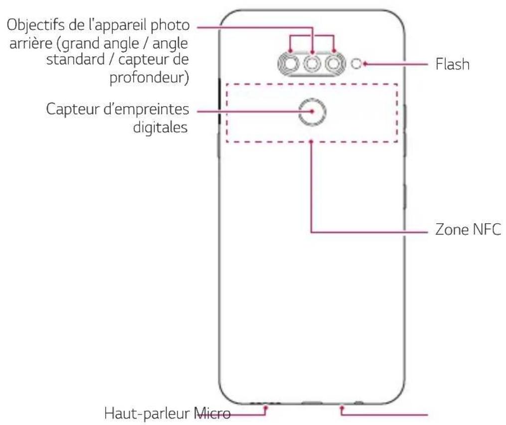 LG K50S - Présentation des pieces - 2