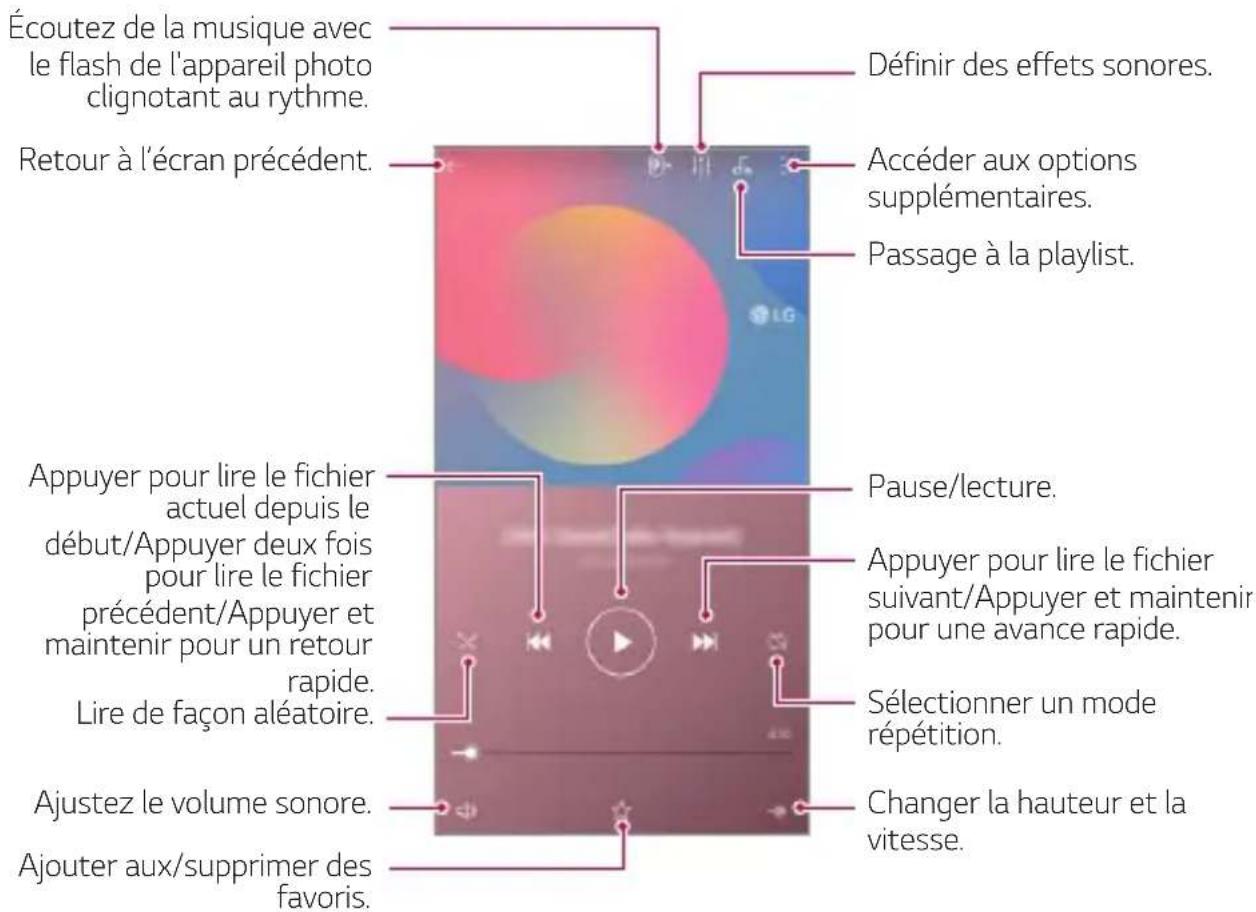 LG K50S - Musique - 1