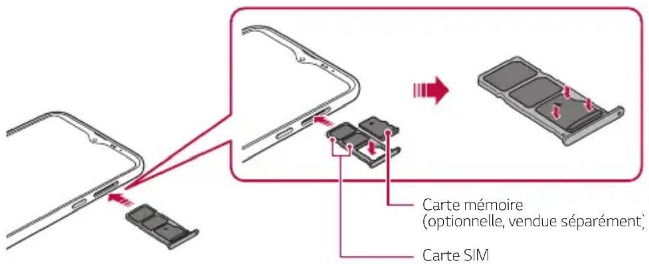 LG K50S - Insertion de la carte mémoire - 1