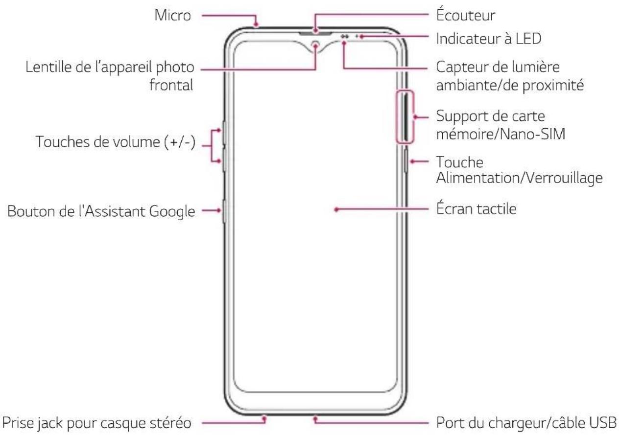 LG K50S - Présentation des pieces - 1