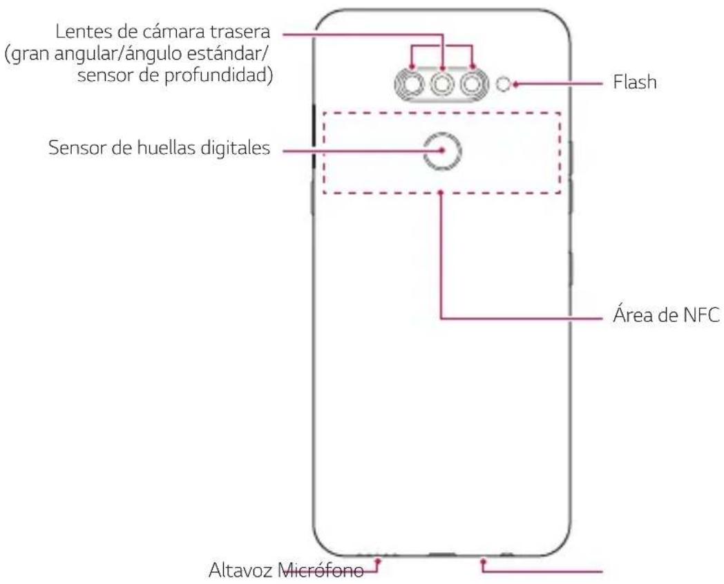 LG K50S - Descripción general de launidad - 2