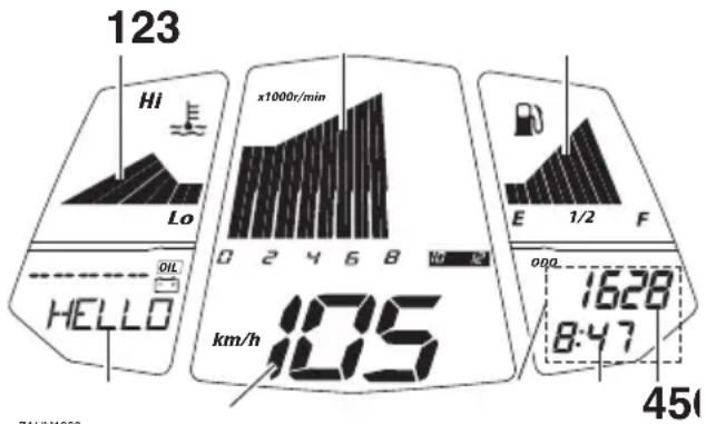 YAMAHA MT125 (2016) - Bloc de compteurs multifonctions - 2