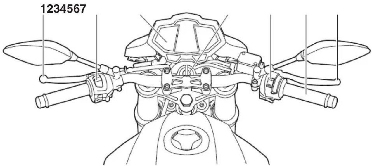 YAMAHA MT125 (2016) - Commandes et instruments - 2