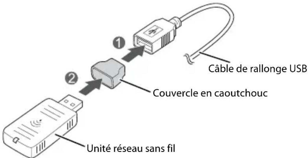 EPSON TMT20III - Mise en garde: - 1