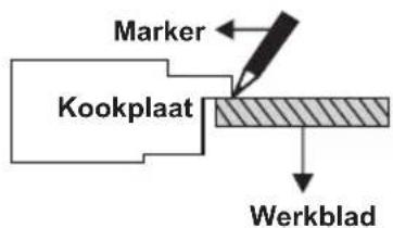 VESTEL VEK24016 - Installatie van de kookplaat - 1