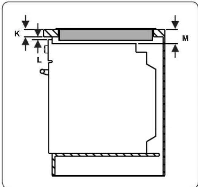 VESTEL VEK24016 - If the oven is installed under a hob: - 1
