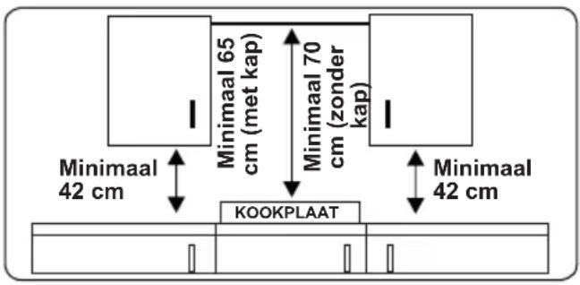 VESTEL VEK24016 - INSTRUCTIONS VOOR DE INSTALLATEUR Algemene instructies - 1