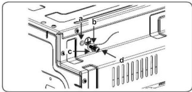 VESTEL VEK24016 - WARNING: THE APPLIANCE MUST BE EARTHED. - 2
