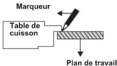 VESTEL VEK24016 - Installation de la table de cuisson - 1