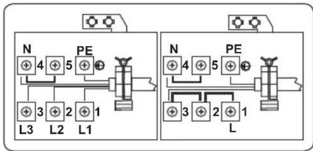 VESTEL VEK24016 - Indien de oven onder een kookplaat is geinstalleerd: - 2