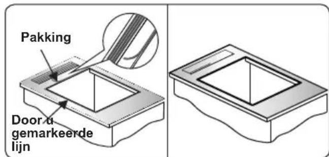 VESTEL VEK24016 - Installatie van de kookplaat - 2