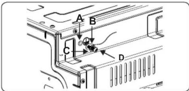 VESTEL VEK24016 - Indien de oven onder een kookplaat is geinstalleerd: - 3