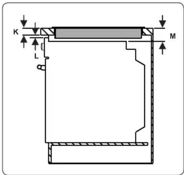 VESTEL VEK24016 - Indien de oven onder een kookplaat is geinstalleerd: - 1