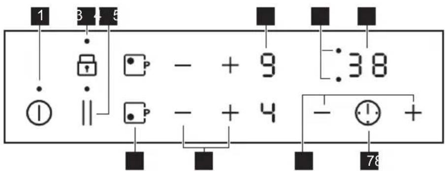 ZANUSSI ZITN323K - Bedienfeldlayout - 1
