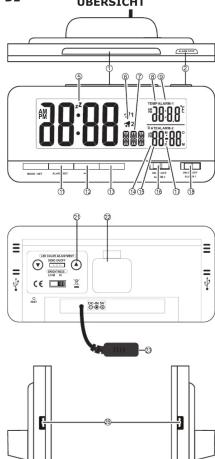 ALECTO AK60 - CONSEILS POUR LE PLACEMENT - 2