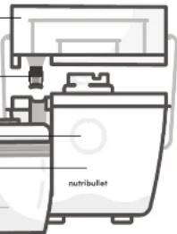 MAGIC BULLET Juicer - Assembly guide. - 3