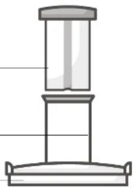 MAGIC BULLET Juicer - Assembly guide. - 1