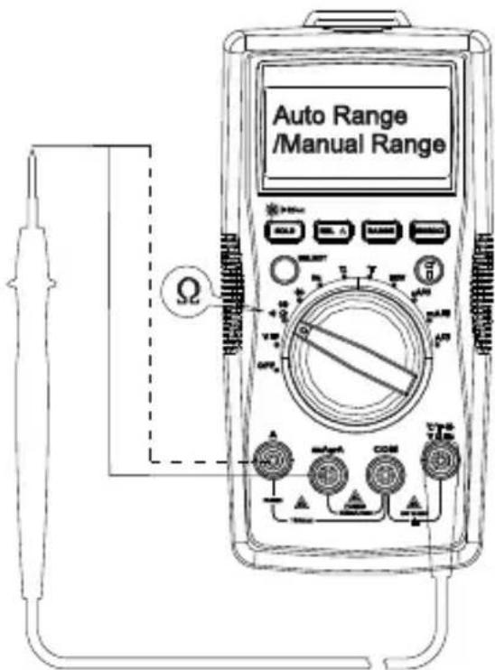 FLUKE AM520 - Temperaturmåling - 1