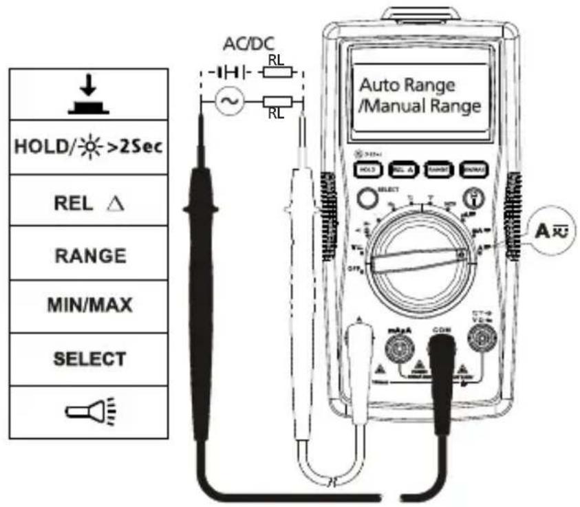 FLUKE AM520 - AC- en DC-stroom meten - 3