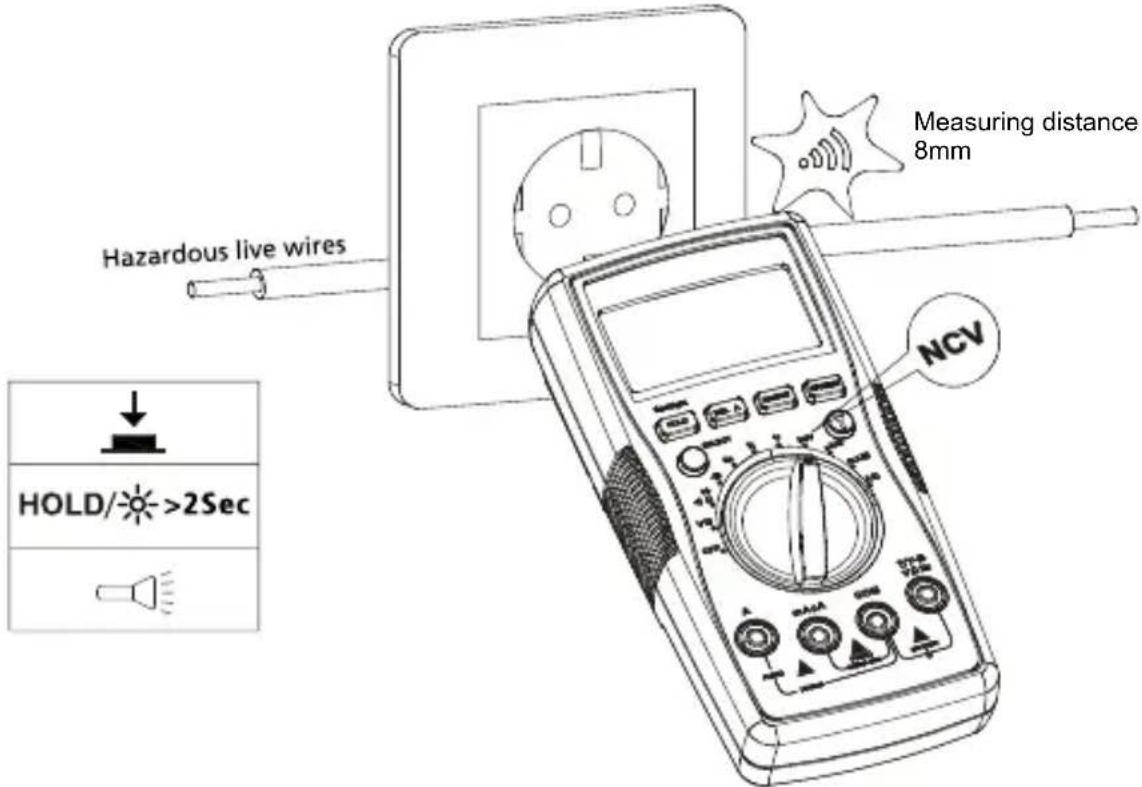 FLUKE AM520 - Non-Contact Voltage Sensing - 1