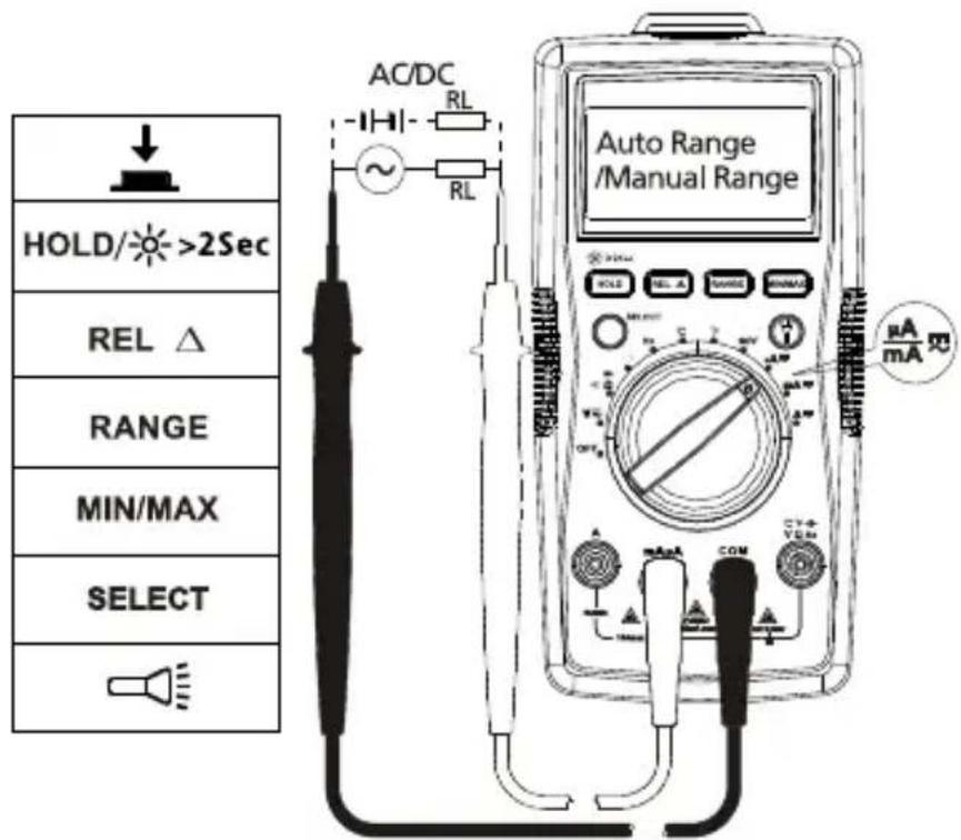 FLUKE AM520 - Mesure de courant alternatif et continu - 3